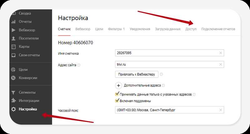 Как предоставить гостевой доступ к Яндекс.Метрике