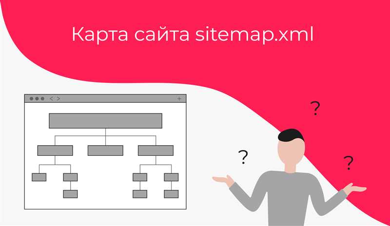 Как создать sitemap.xml?