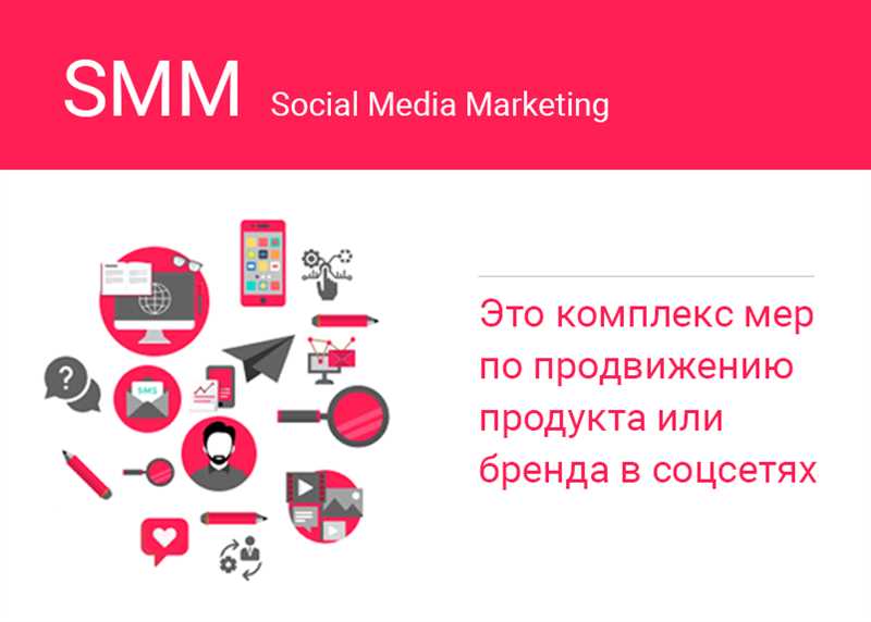 SMM-стратегия для продвижения в социальных сетях: что это и из чего состоит