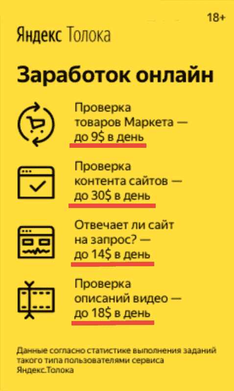 Сколько можно заработать за день в Яндекс Толоке